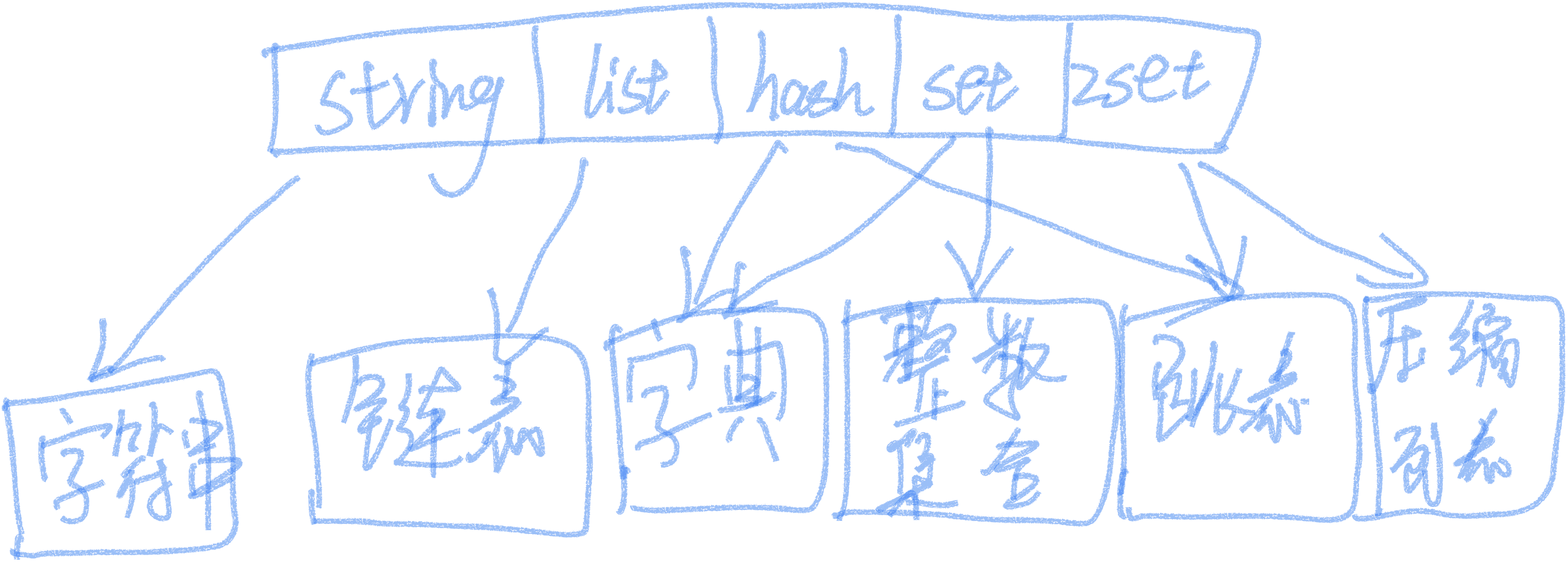 image-20230522184118864